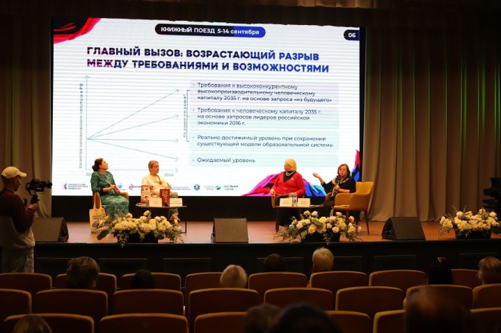 «Китап поезды» – Казанда. Фоторепортаж