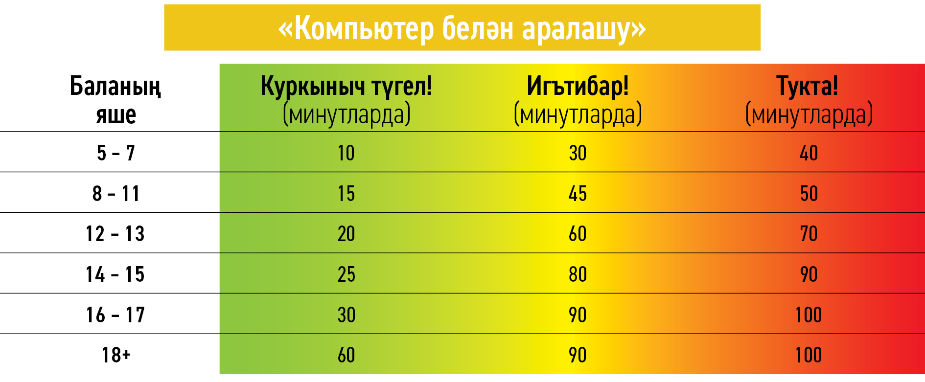 Күрү сәләтен яхшыртып буламы?