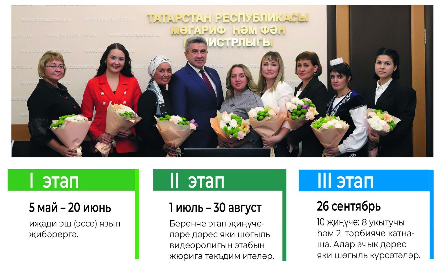 Итоги конкурса I тура конкурса «Сельский учитель / Сельский воспитатель – 2025»