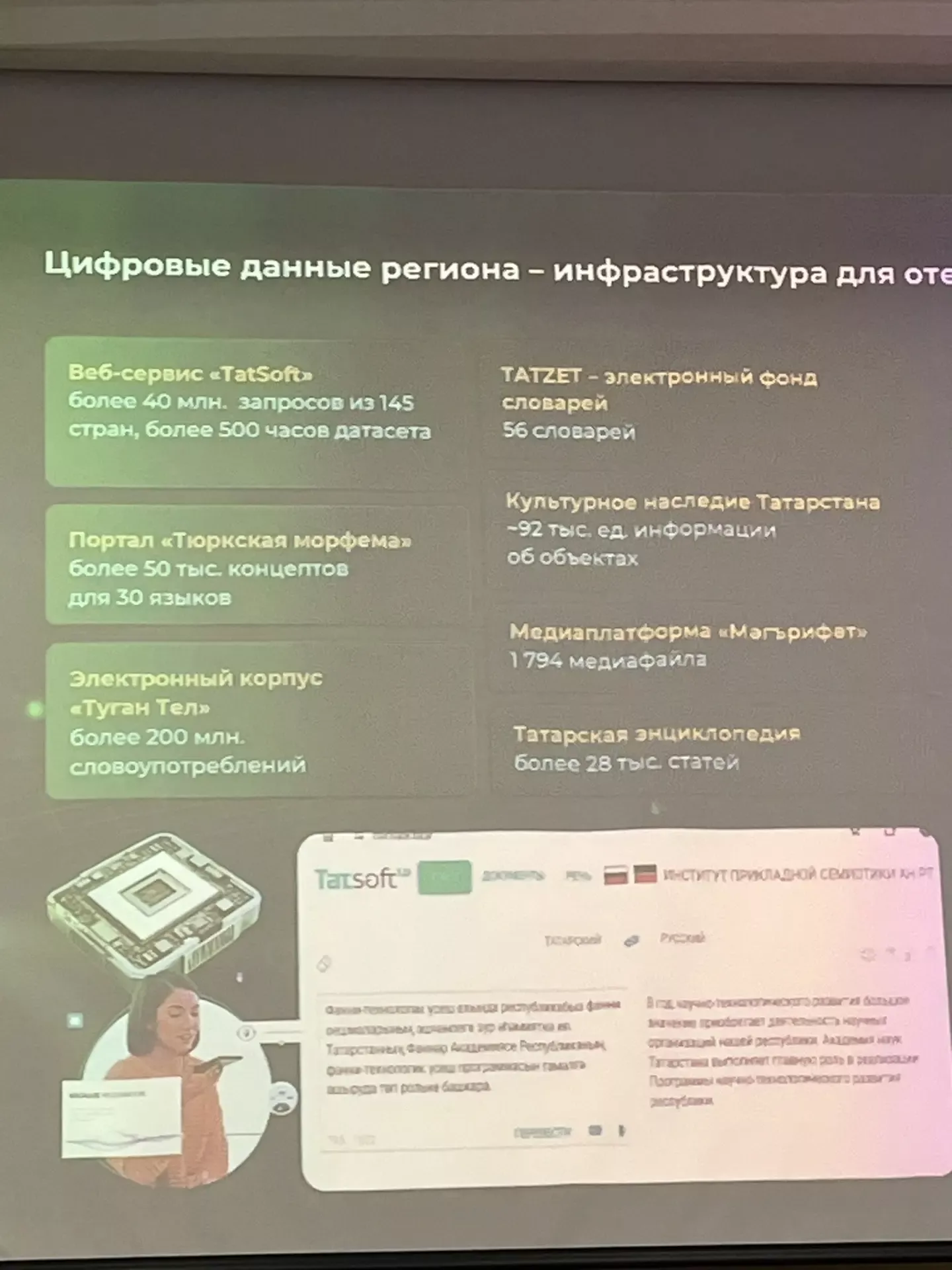 Татарстан Фәннәр академиясенә – 35!