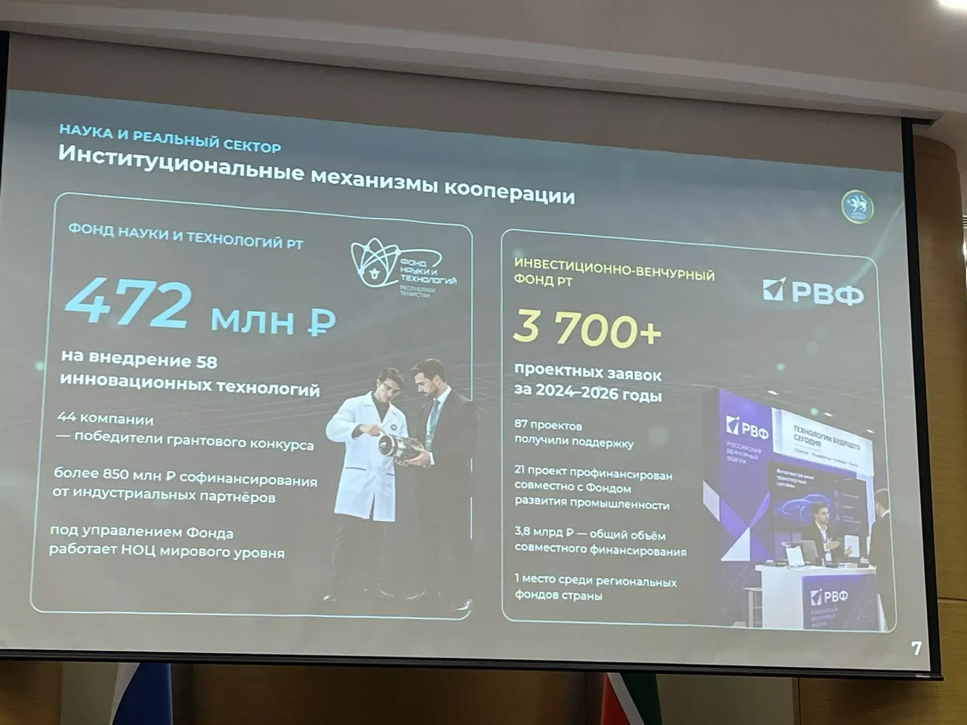Татарстан Фәннәр академиясенә – 35!