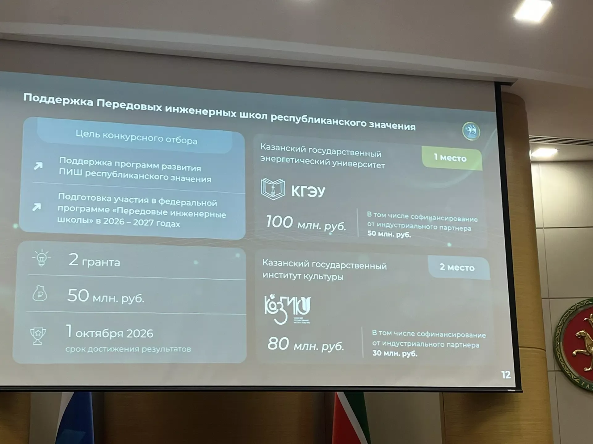 Татарстан Фәннәр академиясенә – 35!
