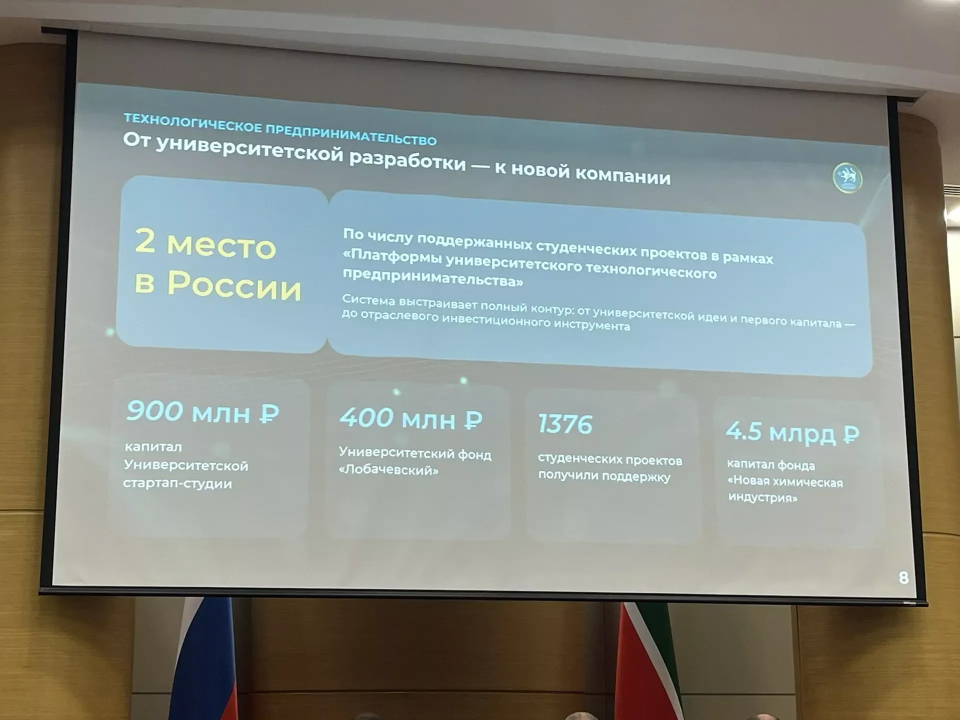Татарстан Фәннәр академиясенә – 35!