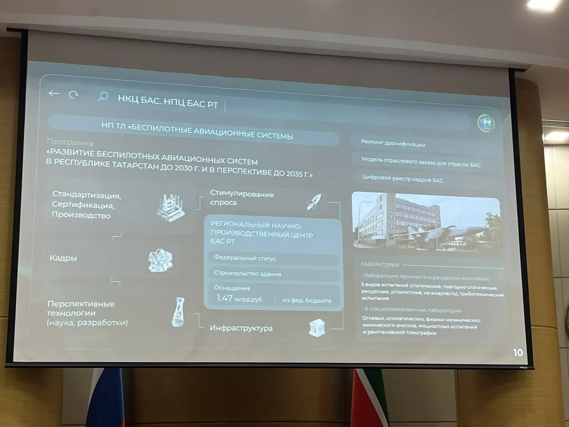 Татарстан Фәннәр академиясенә – 35!
