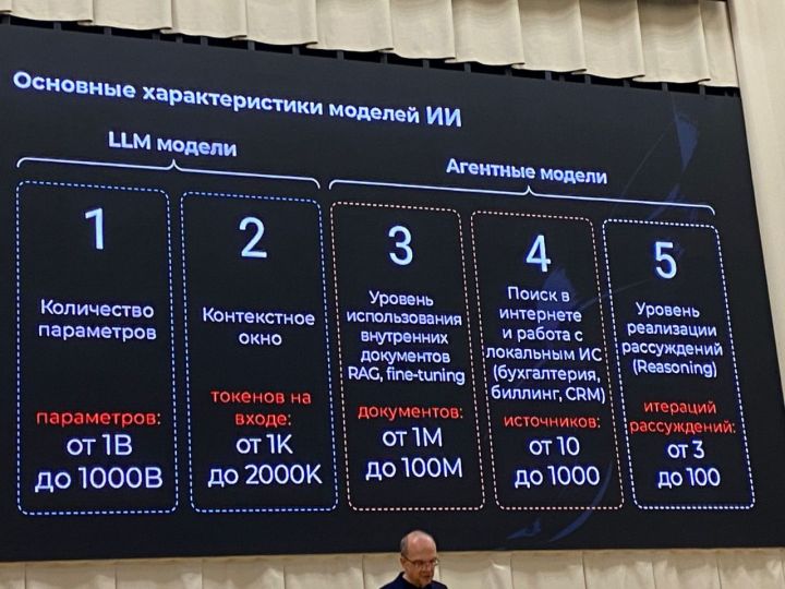Татарстанның фәнни лидерлары өчен мәктәп тантаналы рәвештә ачылды