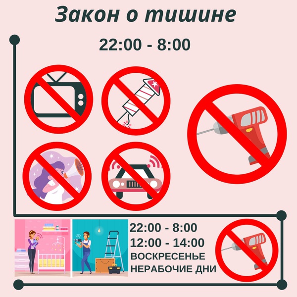 Какие нововведения появились в законе о тишине